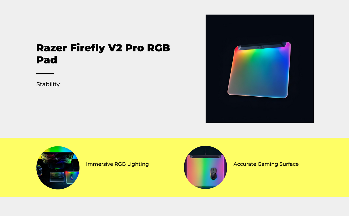 RGB desk mat, full-surface lighting.