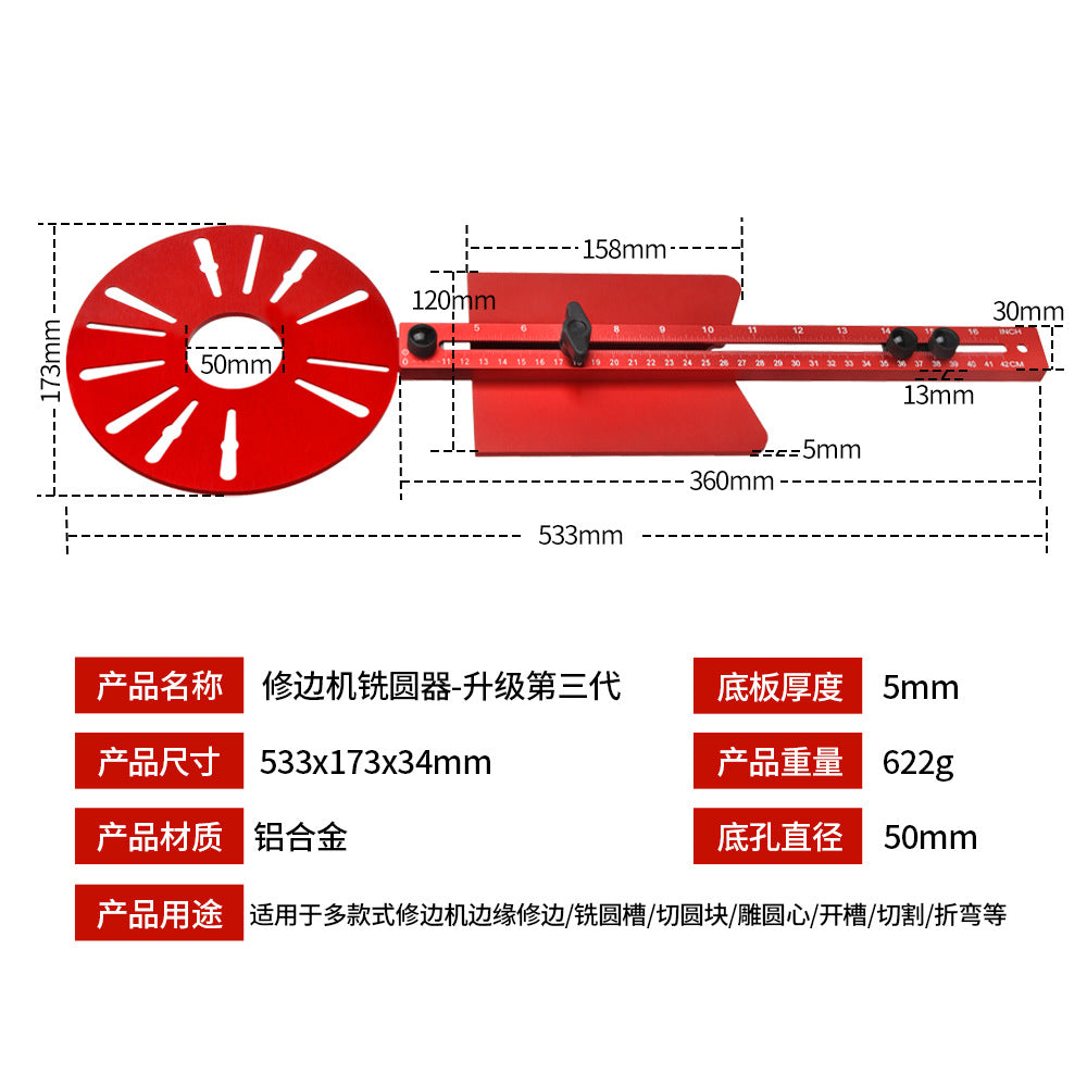 Universal Model