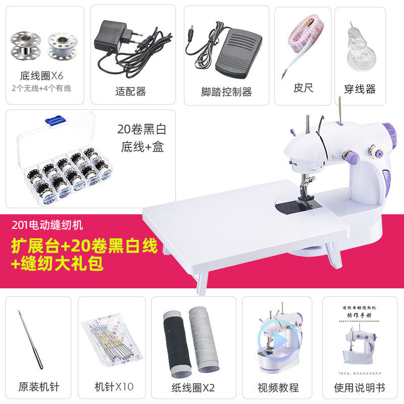 Ext Kit and Thread