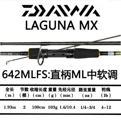642MLFS 1.93