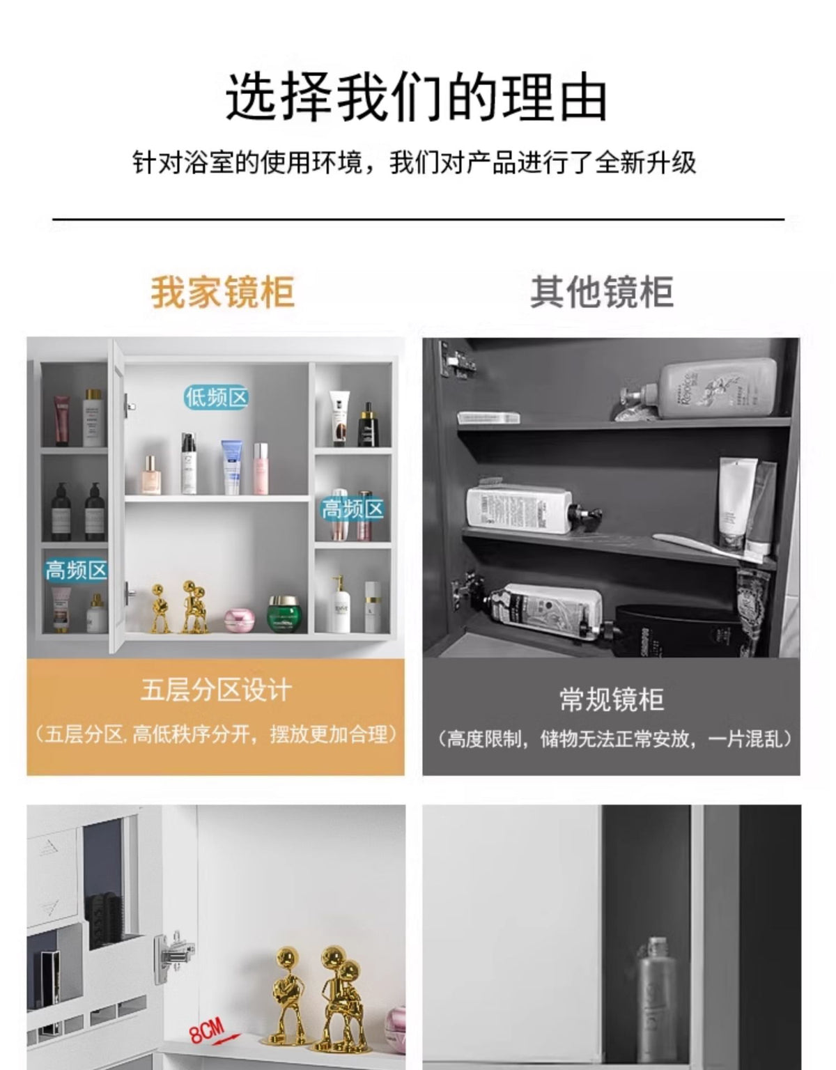 太空铝浴室柜智能镜挂墙式卫生间收纳储物组合置物柜带灯单独镜箱 70白色带杆镜柜