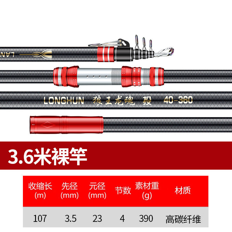 3.6M / Bare Rod