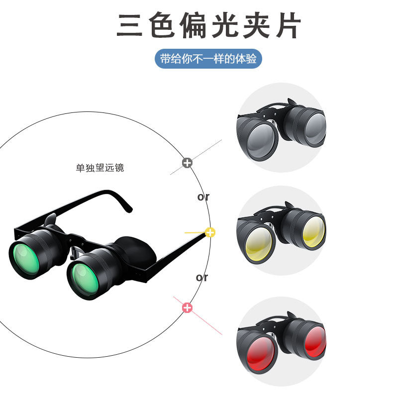10x Monocular