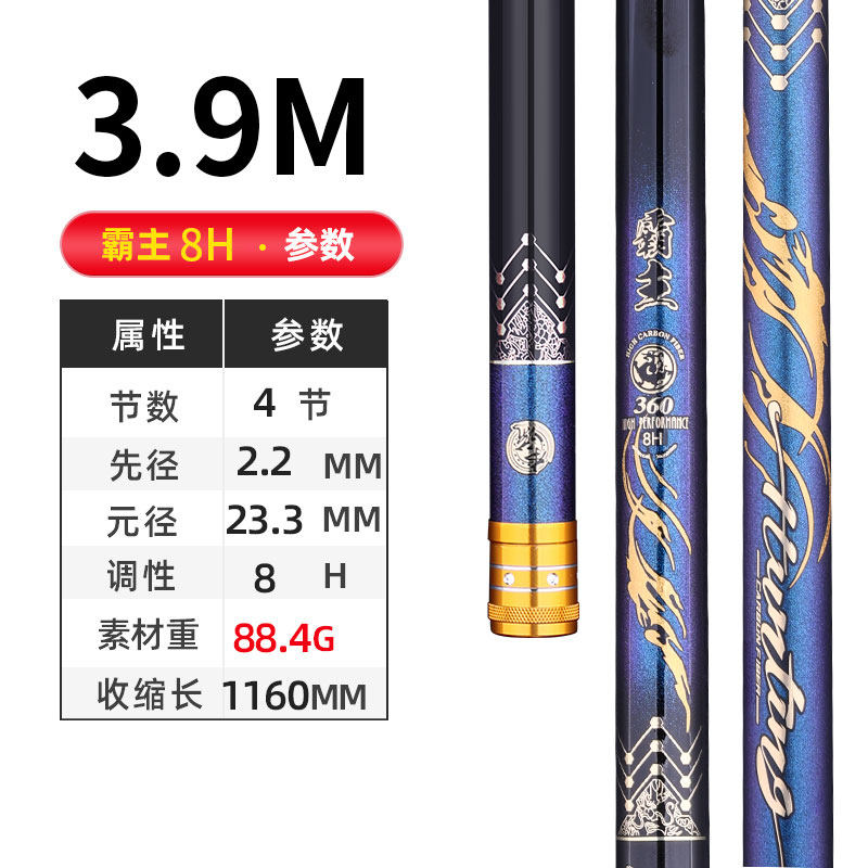 3.9M / Bazhu 8H
