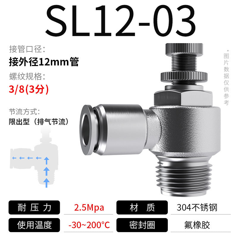 Sl12-03