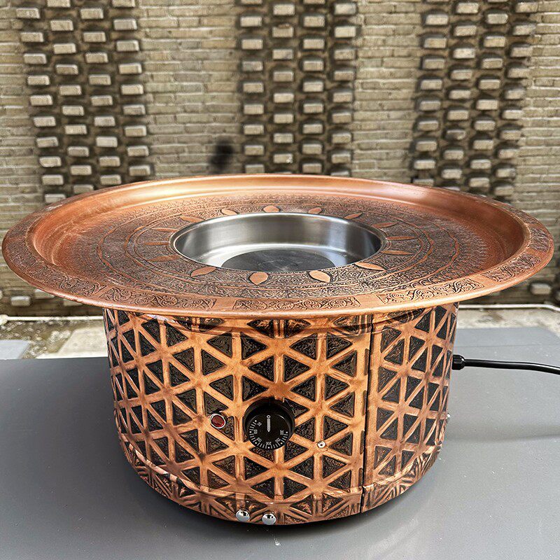 Copper 0606