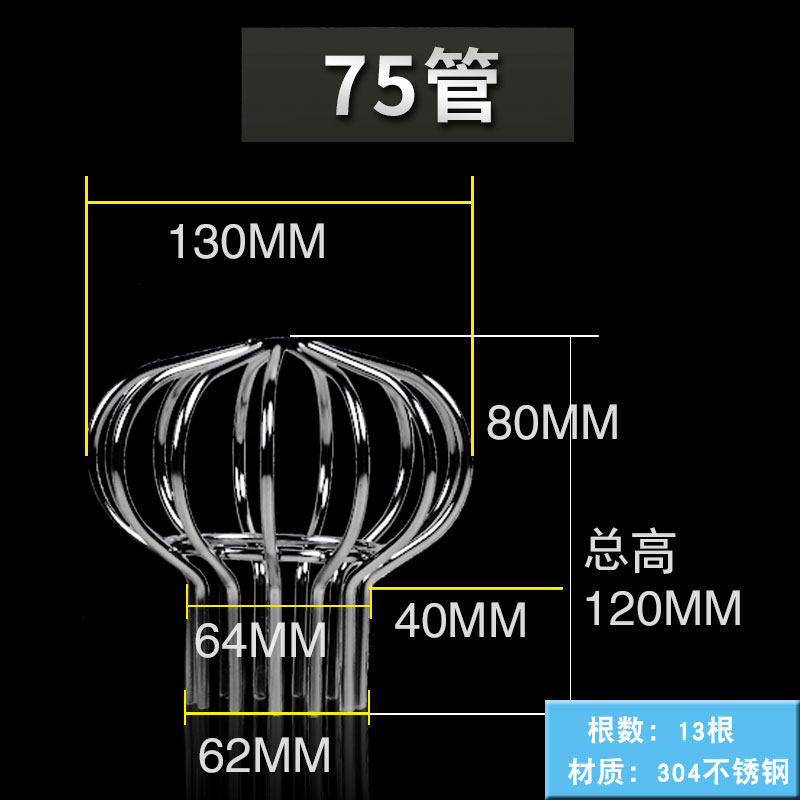 75 Pipe / 304 Mesh Cover a