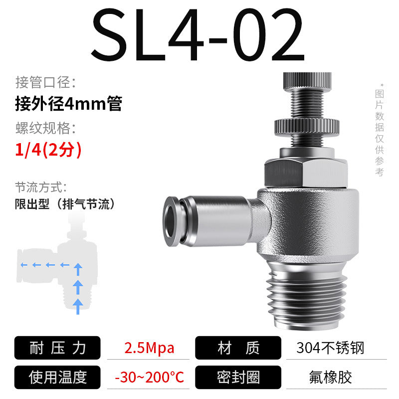 Sl4-02