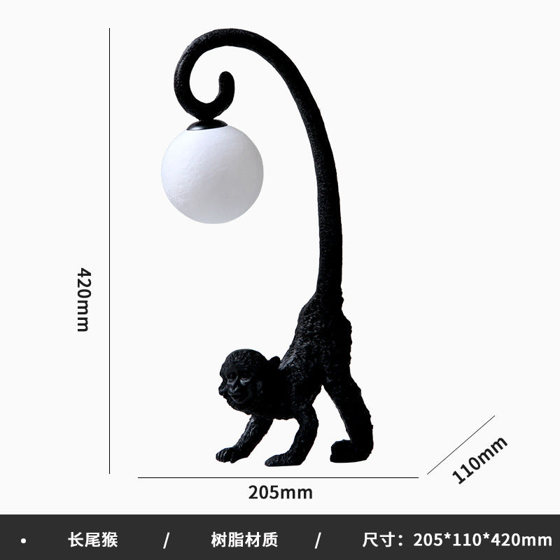 Long-tailed Monkey