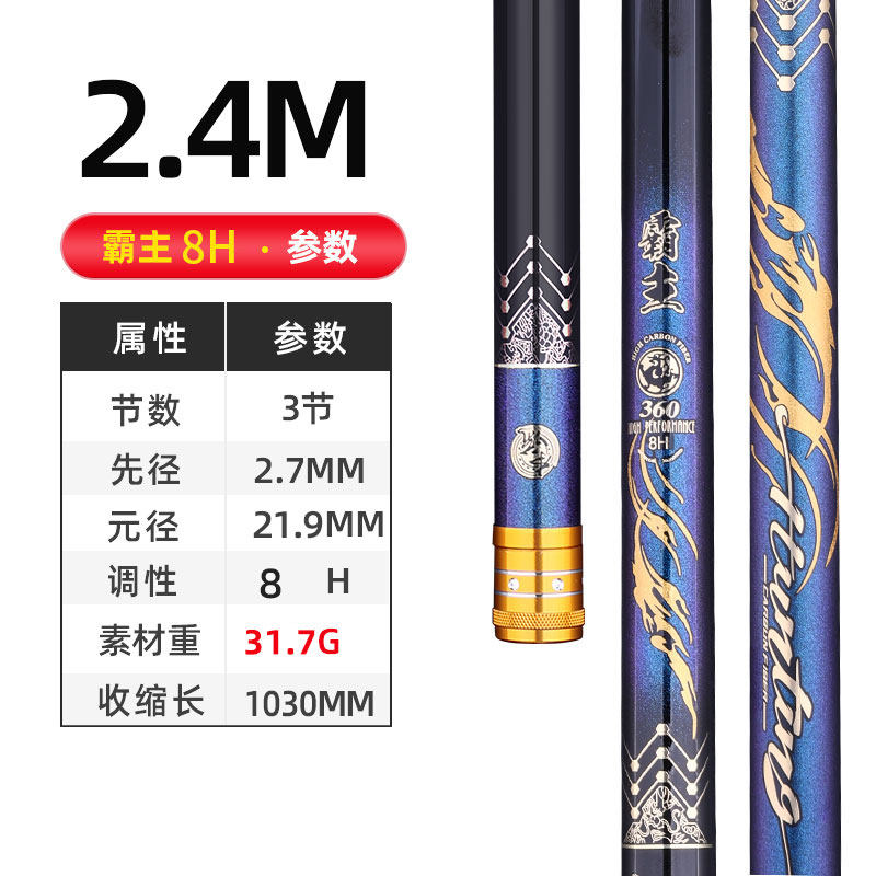 2.4M / Bazhu 8H