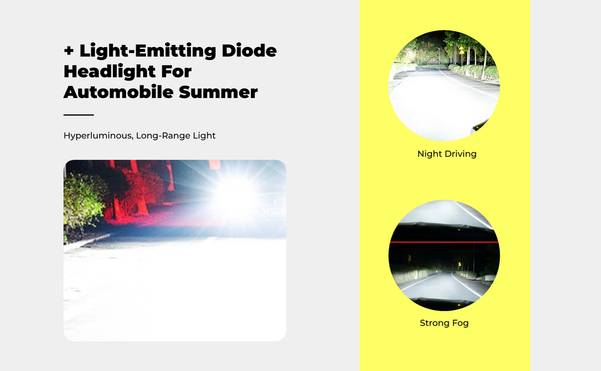 LED Headlight Bulb, High/Low Beam, 6000K, Plug & Play install
