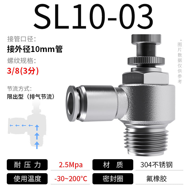 Sl10-03