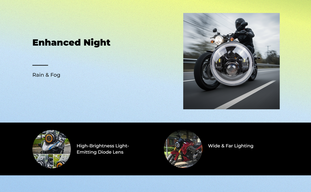 DL250 V-Strom LED headlight upgrade