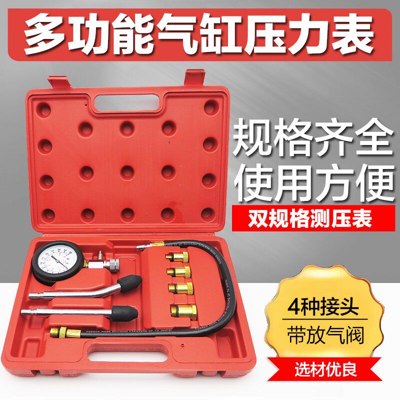 Cylinder Gauge