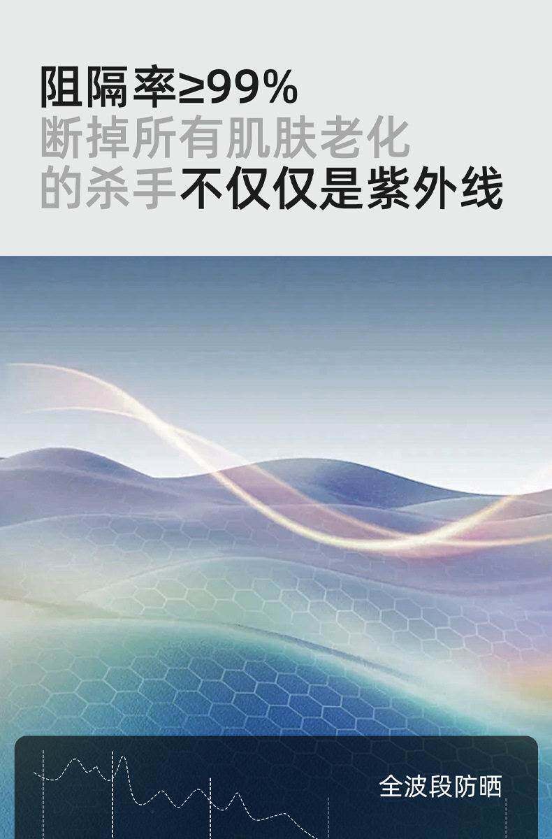 Summer Ice Silk Sun Protection Face Mask for Women, Breathable Cycling Mask