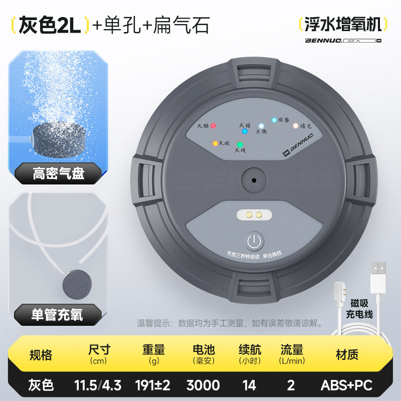 Titanium Gray Single