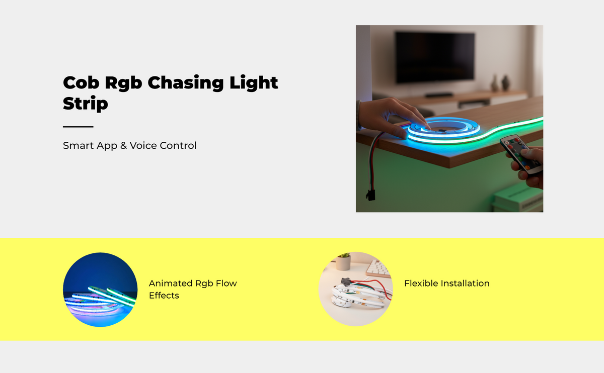Programmable waterproof RGB LED strip