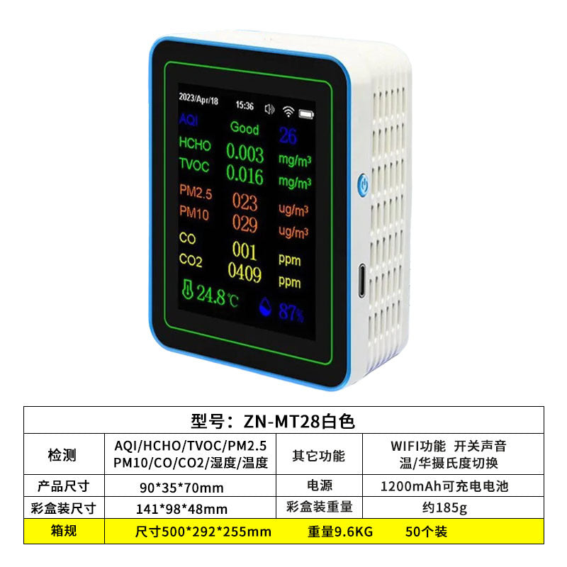 Mt28 White