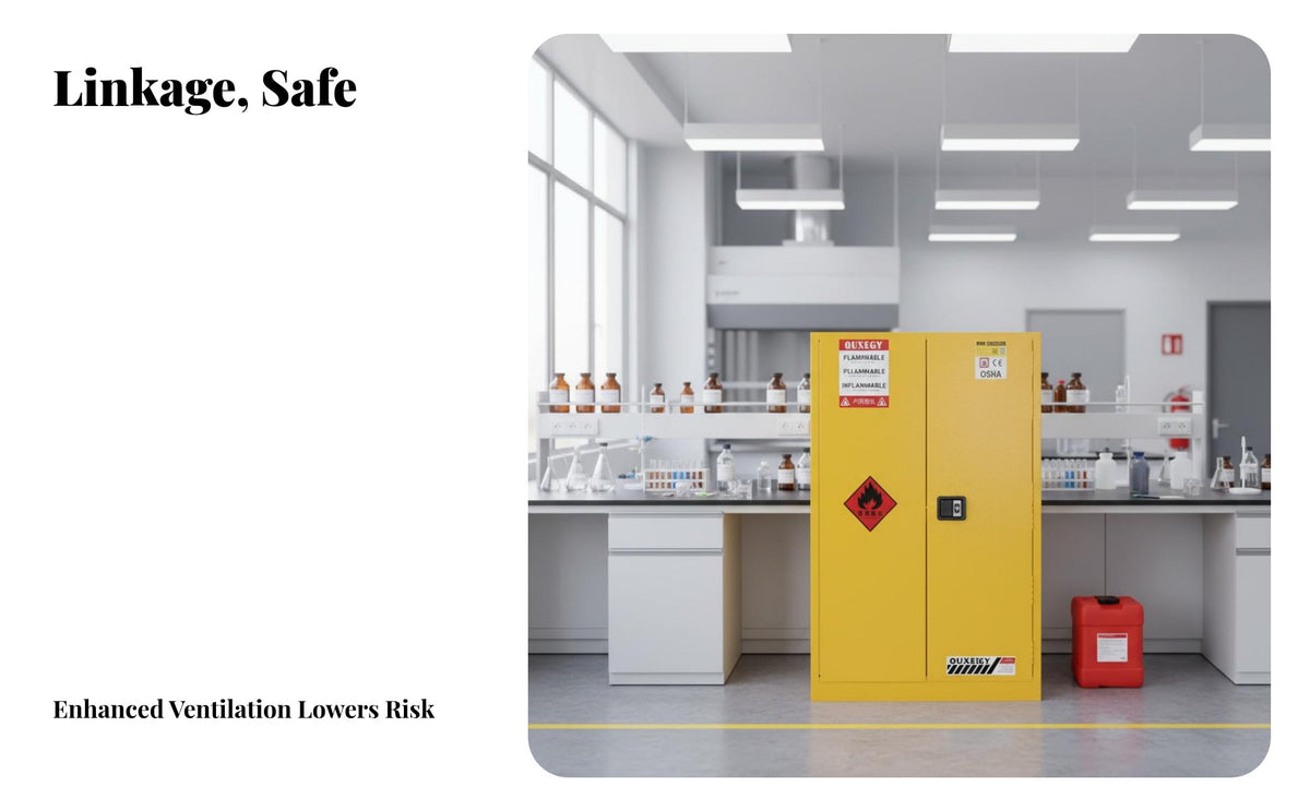 Cabinet Impact-Resistant-Resistant Risky Material Cabinet Double Lock System Yellow Risky Material Locker for Lab Technicians, Research Facility
