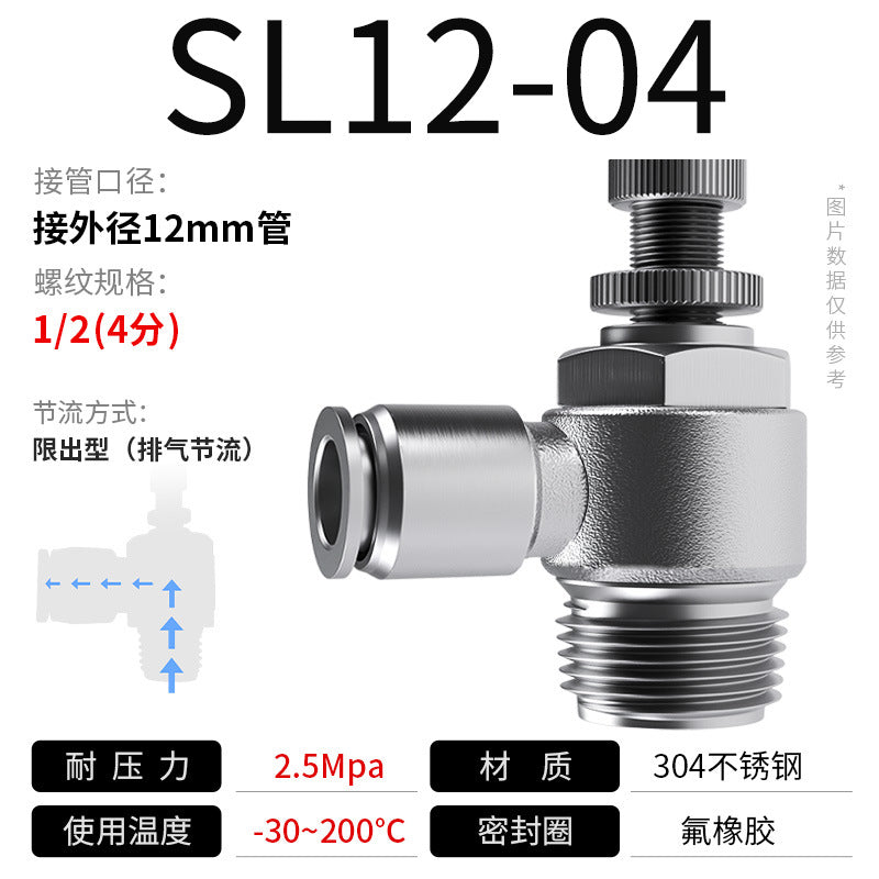 Sl12-04