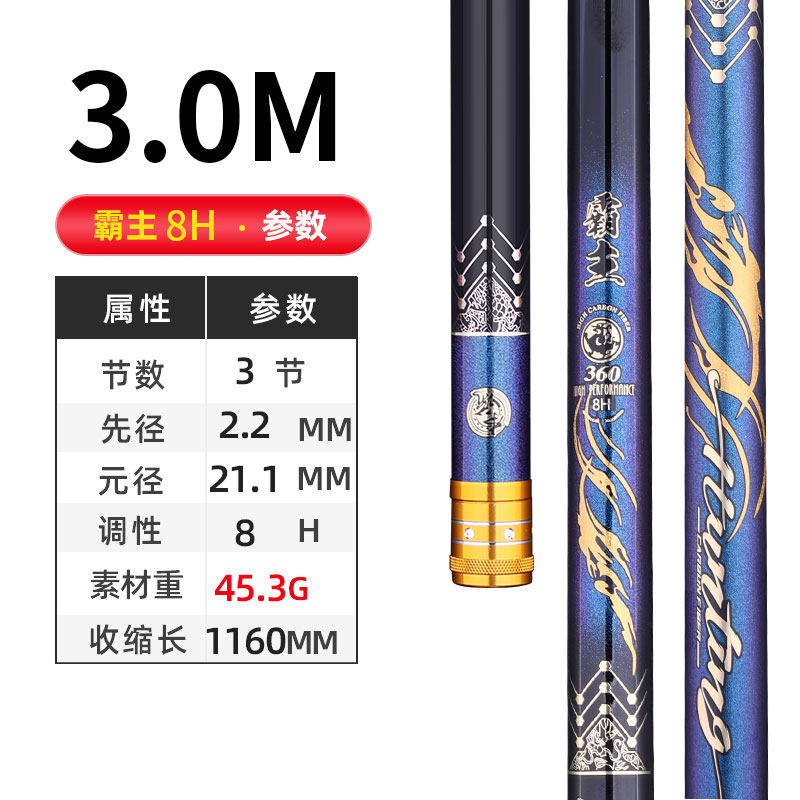 3.0M / Bazhu 8H