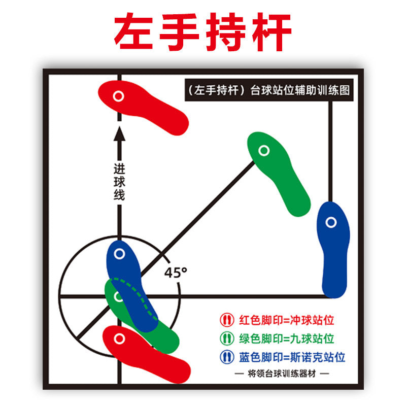 Left-handed