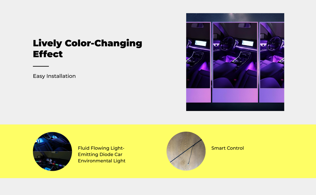 LED Car Mood Light, Acrylic Fiber Strip, Remote, Multicolor