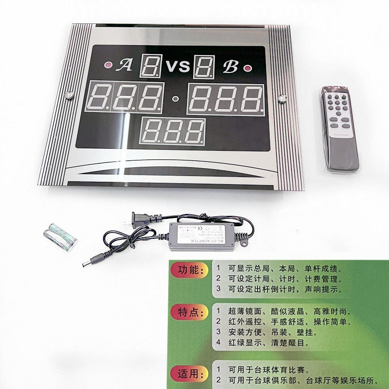 Electronic Remote
