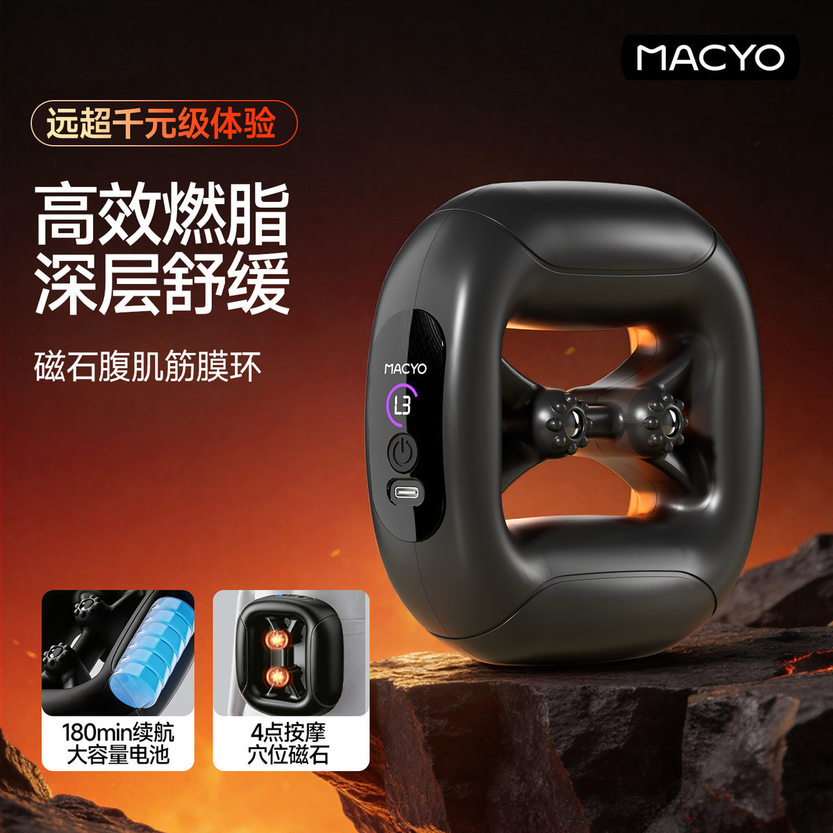 Blk - Fascia Ring -