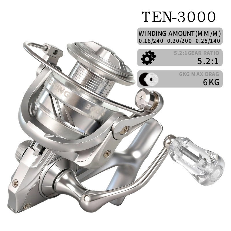 Ten-3000