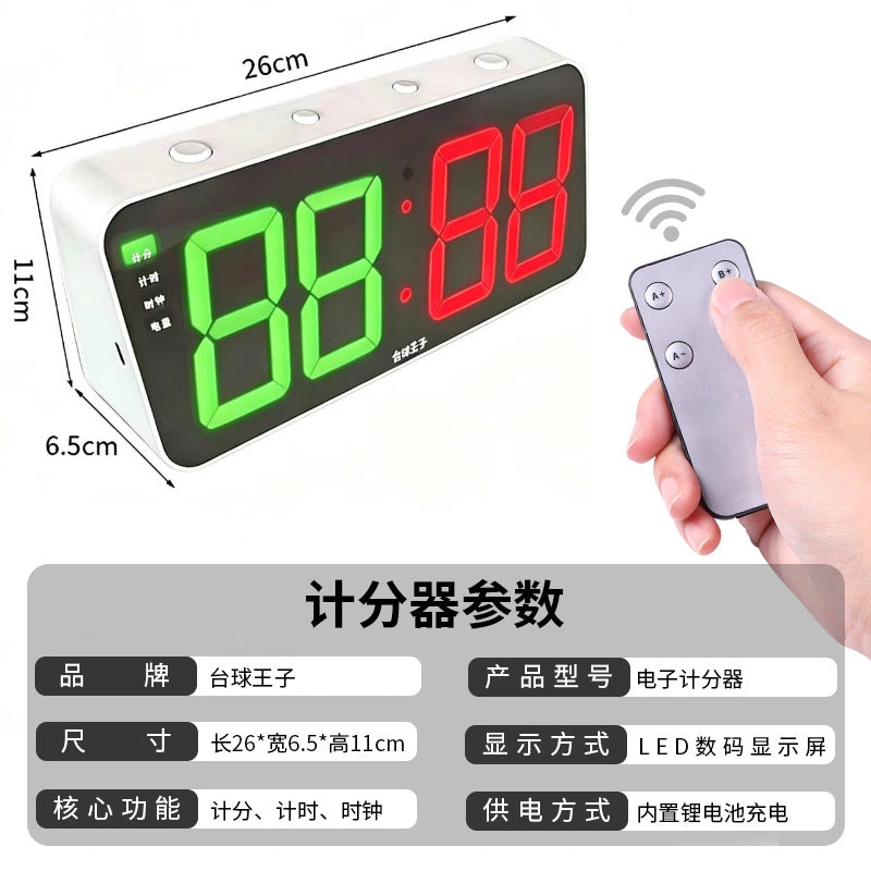 Remote Control White