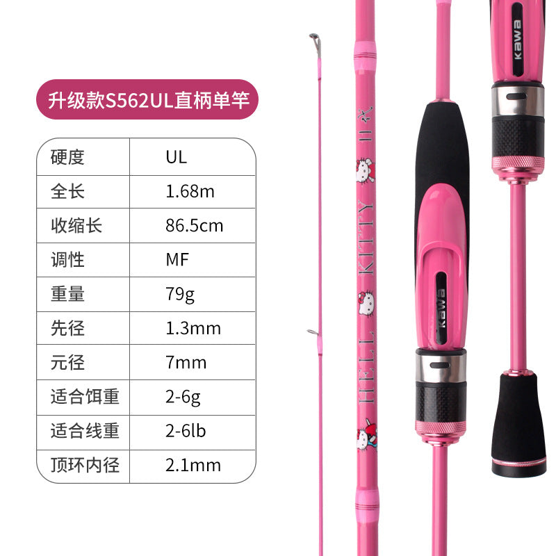1.68M Ul Rod