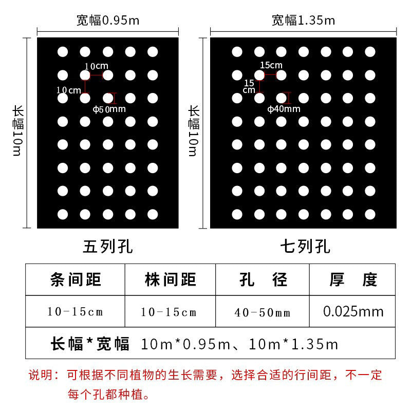 PE Plastic Mulch Film for Garden and Orchard Weed Control, Silver-Black Thermal Insulation Ground Cover
