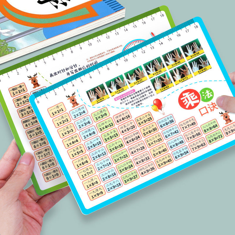 Multiplication and Division Flashcards for Kids - Early Math Learning Aid