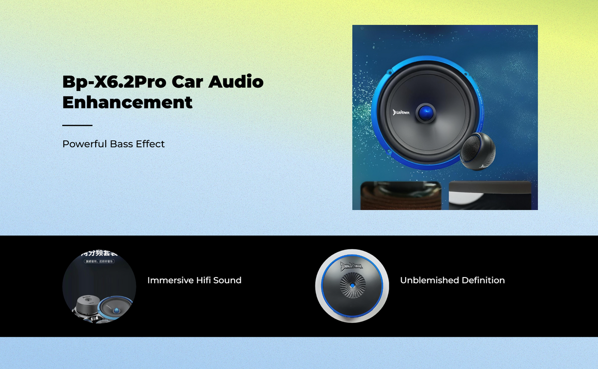 Hi-Fi car speakers, amp ready