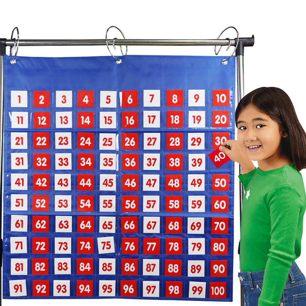 Number Learning Pocket Chart for Toddlers (1-100)