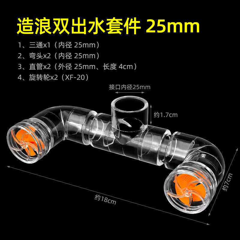 25MM / Dual Outlet Kit