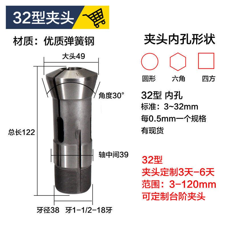 Type 32 / Round Hole