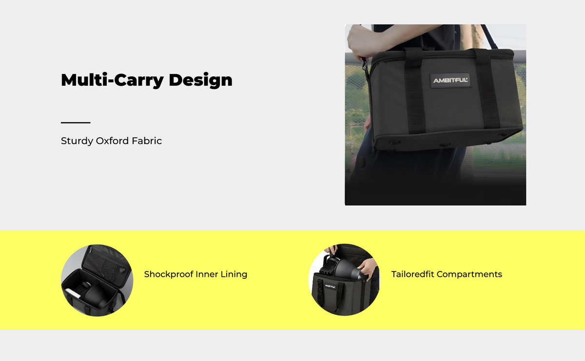 LED Lighting Kit for Cameras