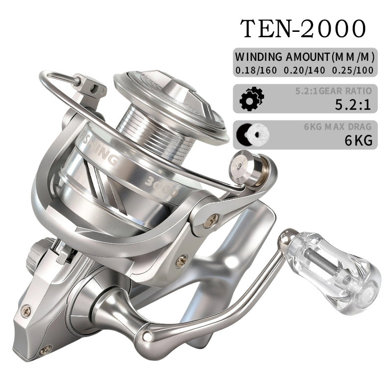 Ten-2000