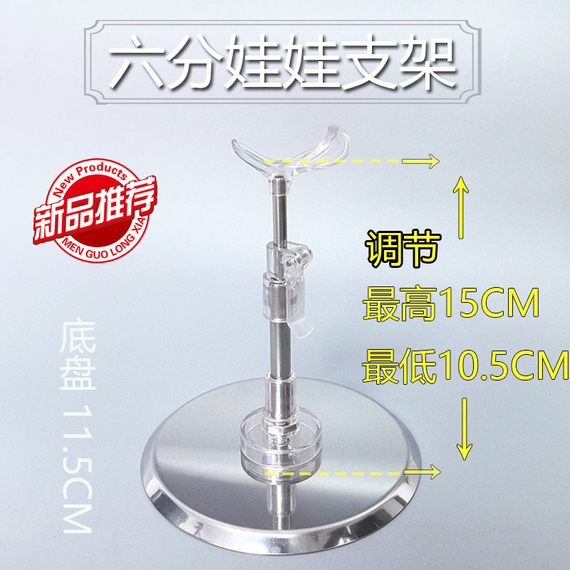 Scale 1-6