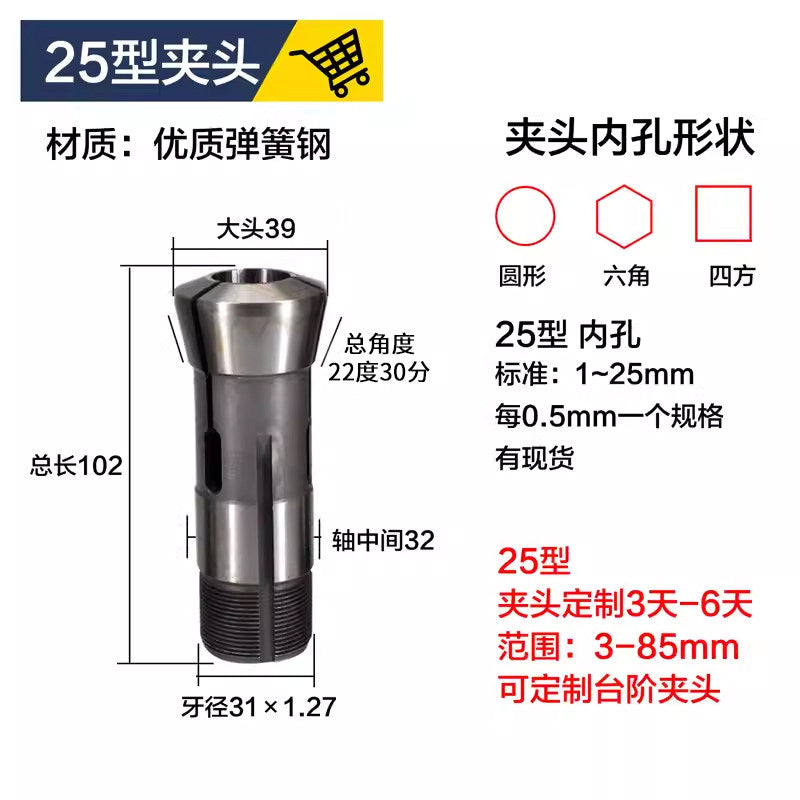 Type 25 / Round Hole