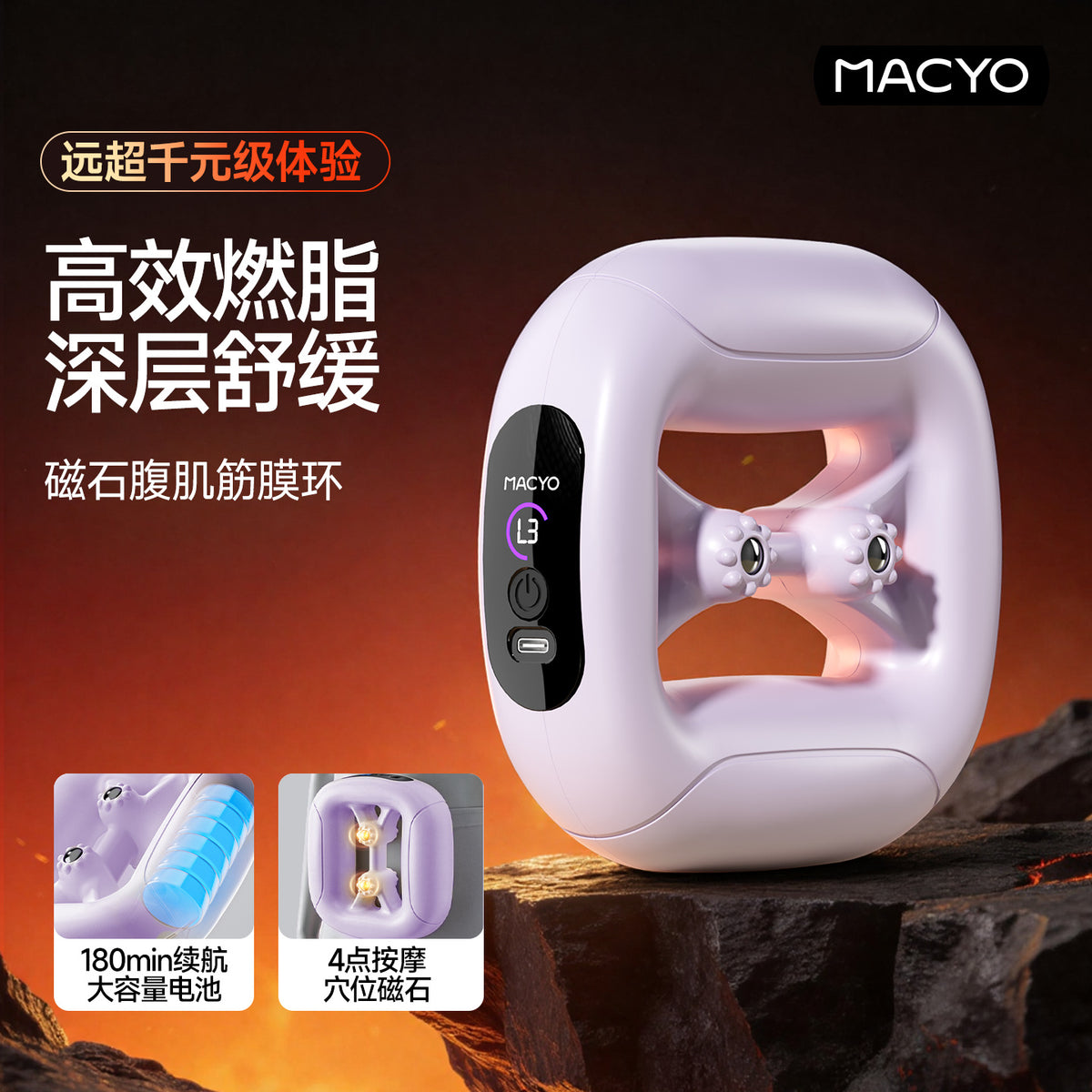 Purp - Fascia Ring -