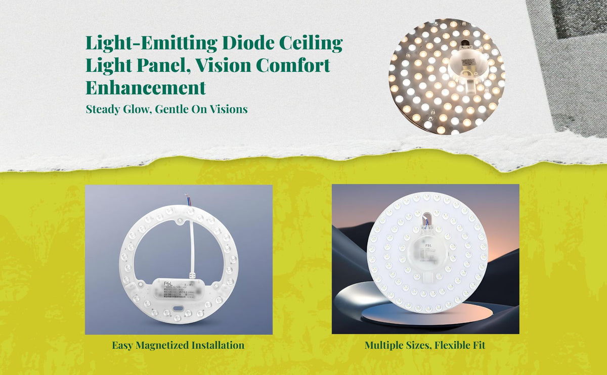 LED Ceiling Panel, energy-saving