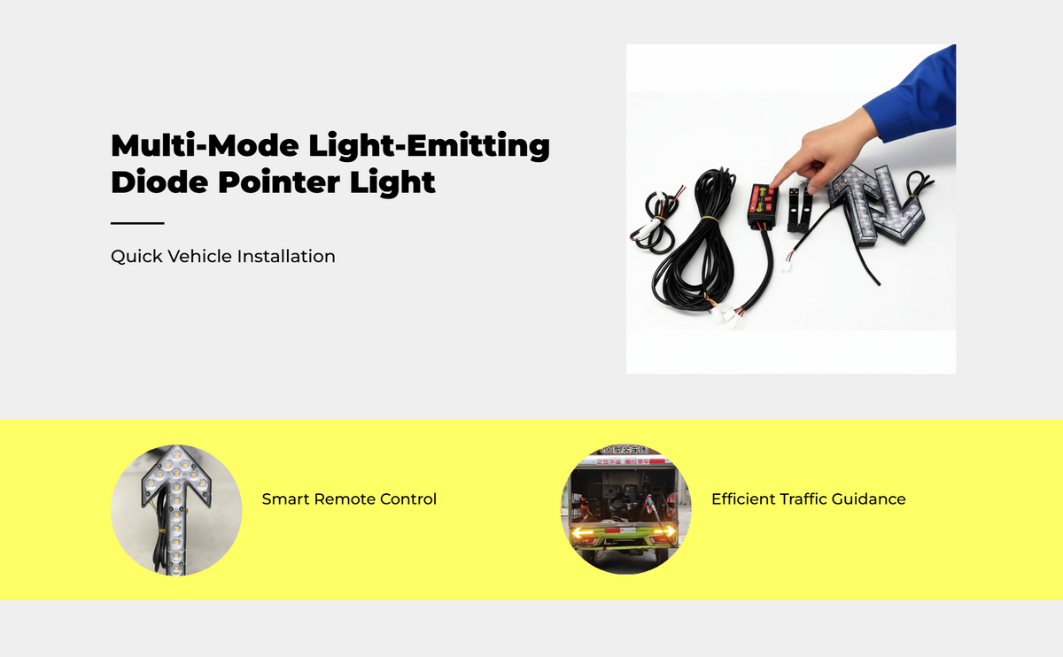 Directional LED Warning Light for Vehicle Emergency Use