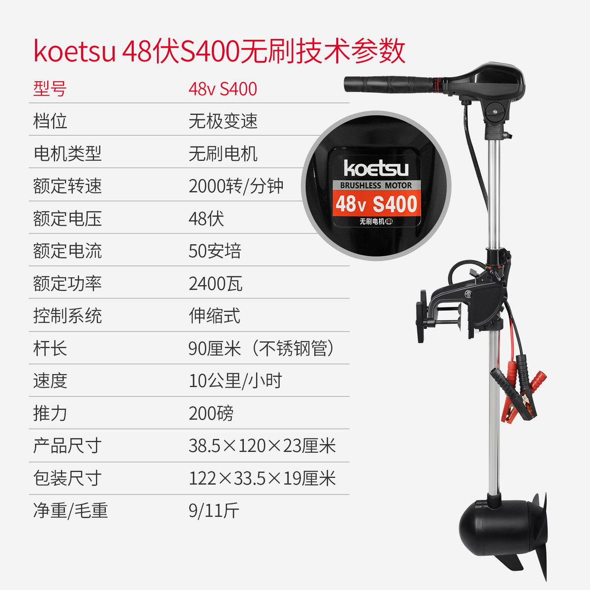 48V S400