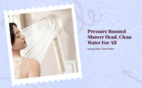 High-pressure handheld shower head
