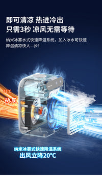 跨境USB加湿迷你小空调扇桌面水冷风扇宿舍移动电风扇制冷冷风机