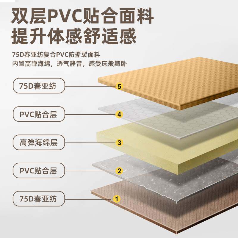 自动充气牀垫户外帐篷野营可携式家用午休睡垫打地舖露.营装备用