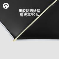 尊驰小方伞摆摊专用雨伞户外太阳伞露营遮阳便携小推车可定